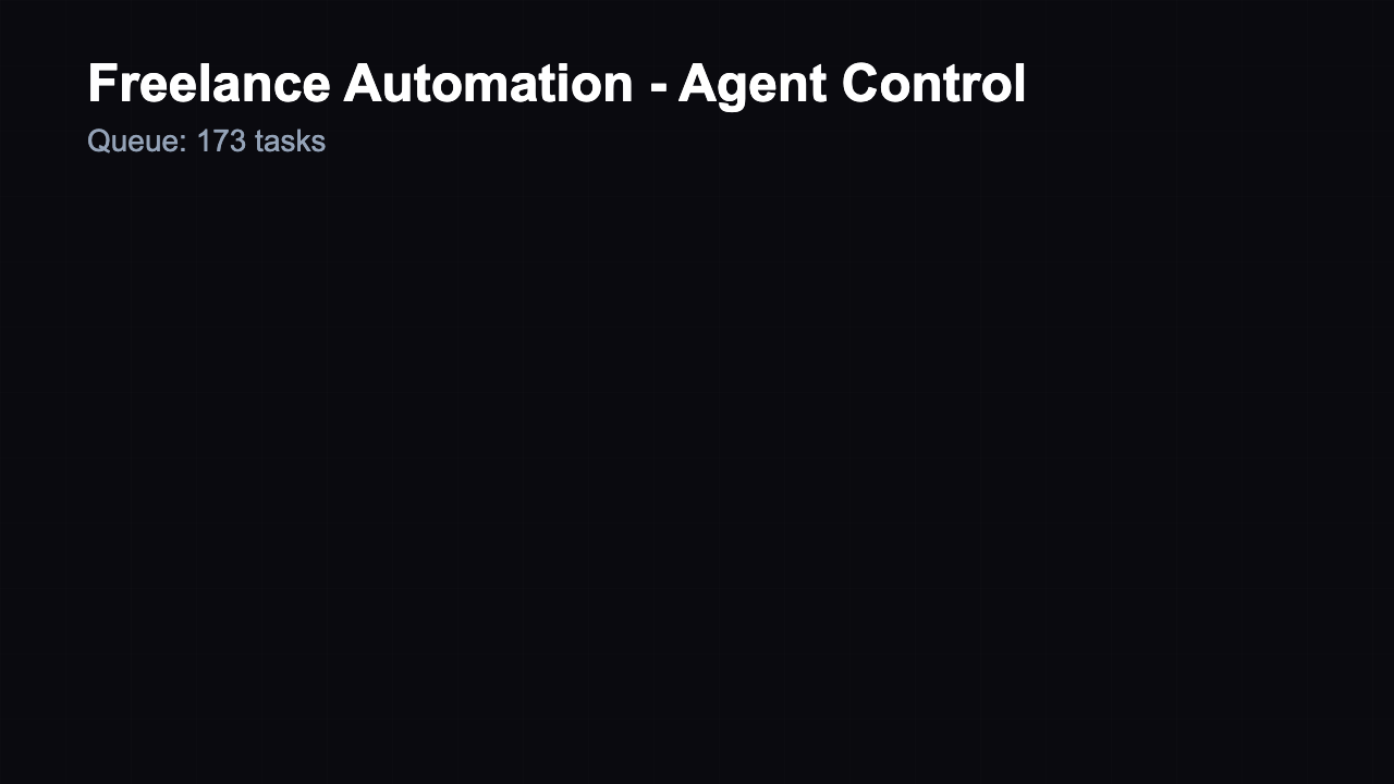Agent Dashboard preview