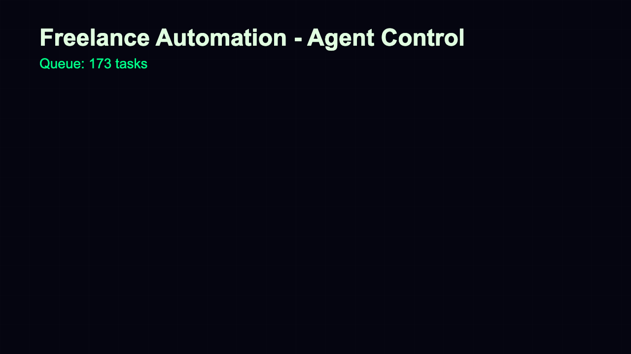 Agent Dashboard - Control Panel Neon