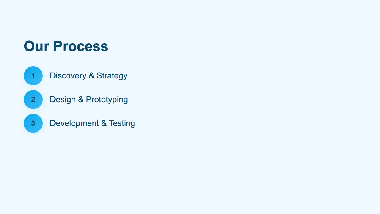 Animated List - Arctic