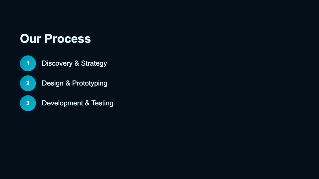 Animated List - Ocean