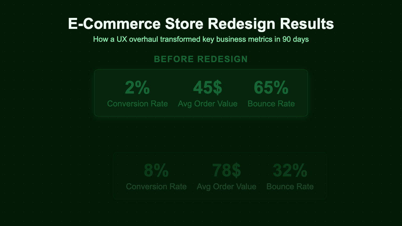 Before / After - Forest Reveal Wipe