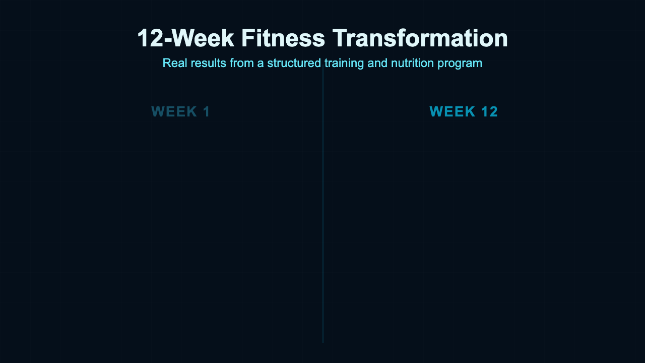 Before / After - Ocean Split Screen