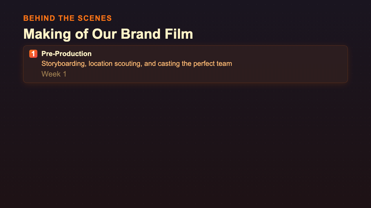 Behind The Scenes preview