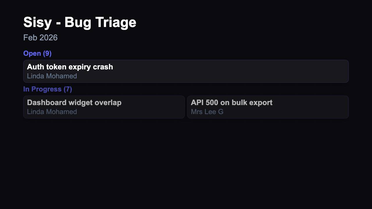 Bug Tracker - Triage Board Dark