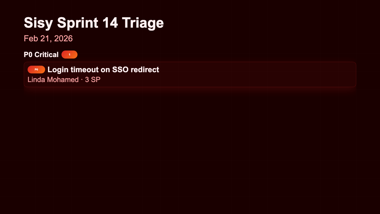 Bug Triage - Bug Triage Crimson Priority Columns