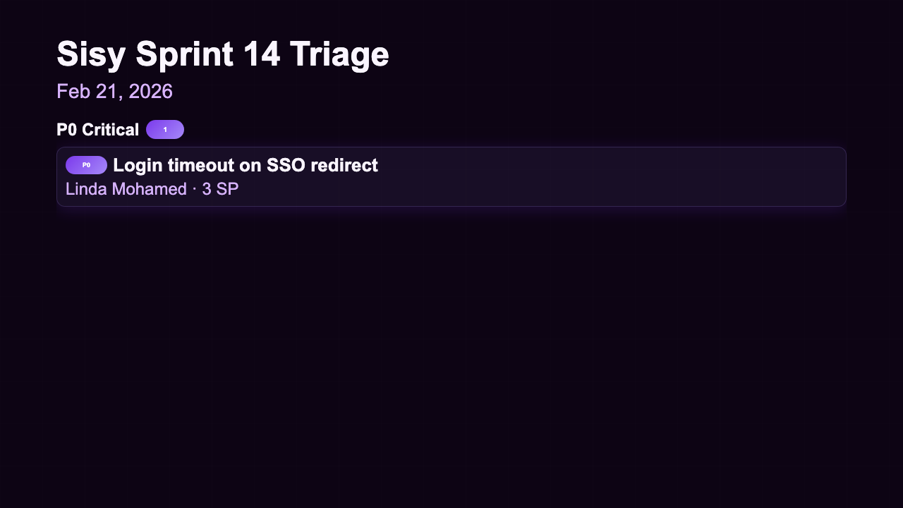 Bug Triage - Bug Triage Lavender Priority Columns