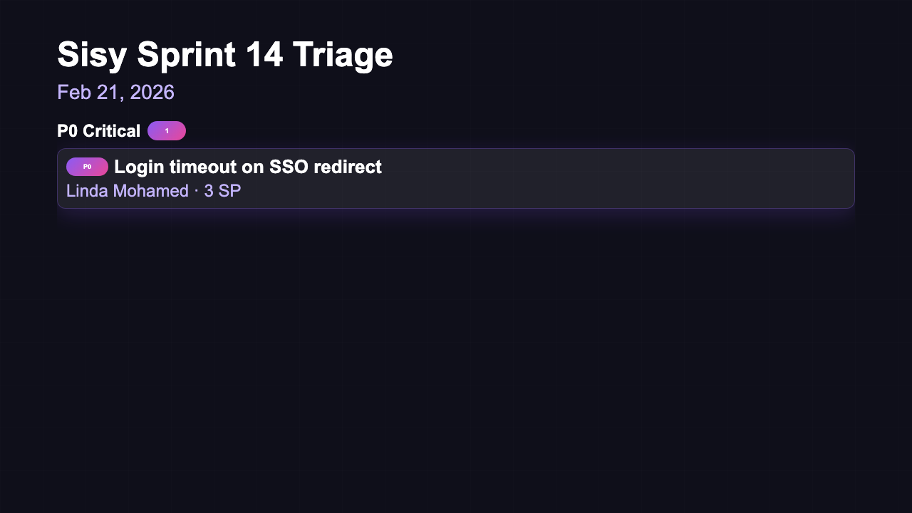 Bug Triage - Priority Columns Bold