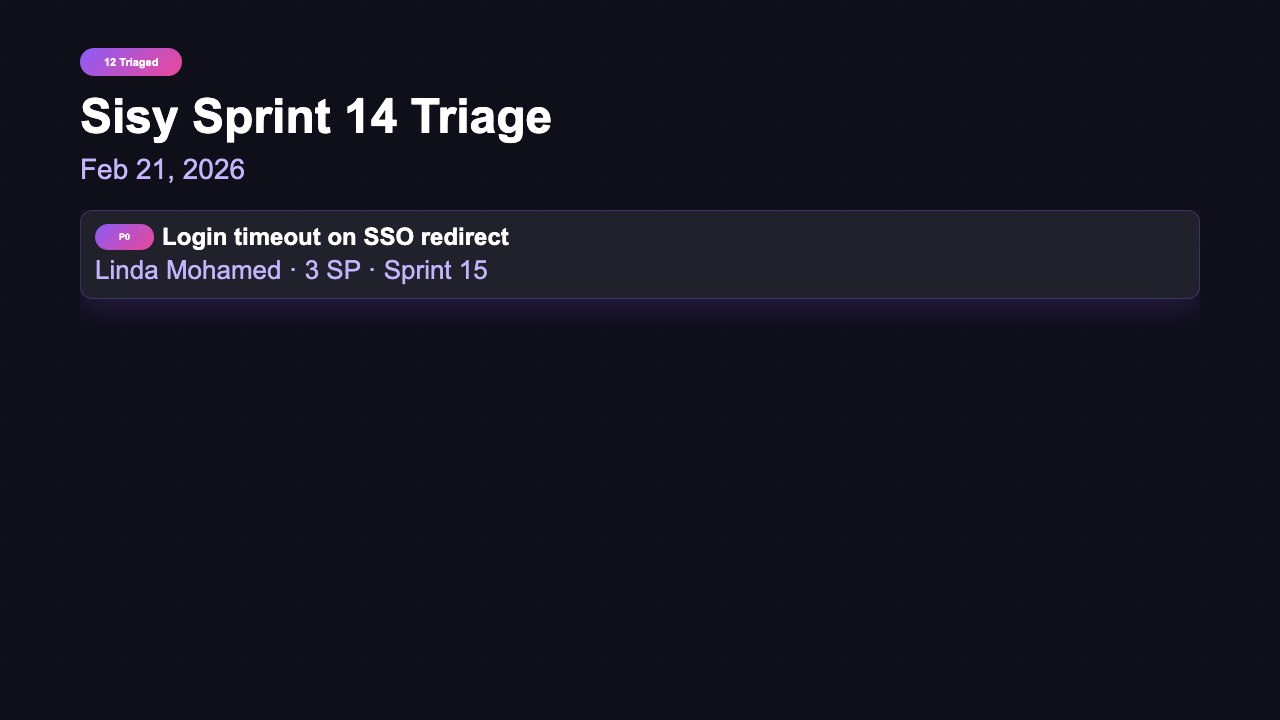 Bug Triage - Triage List Bold