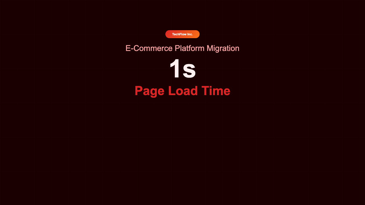 Case Study - Case Study Crimson Spotlight