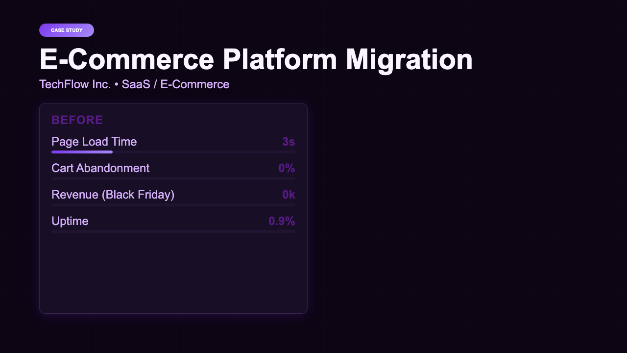Case Study preview