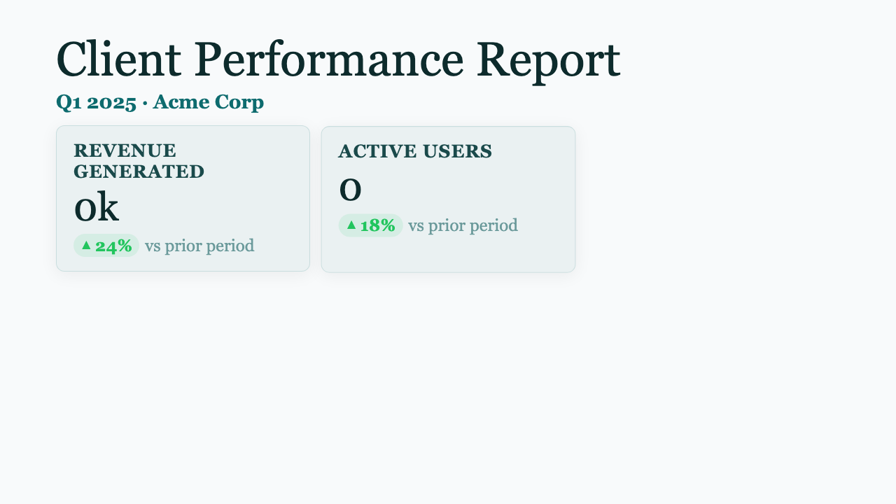 Weekly Client Report - Alpine Dashboard