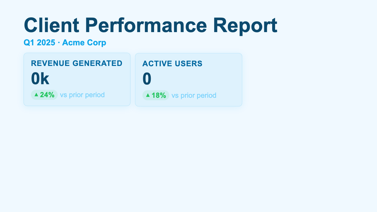 Weekly Client Report - Arctic Dashboard