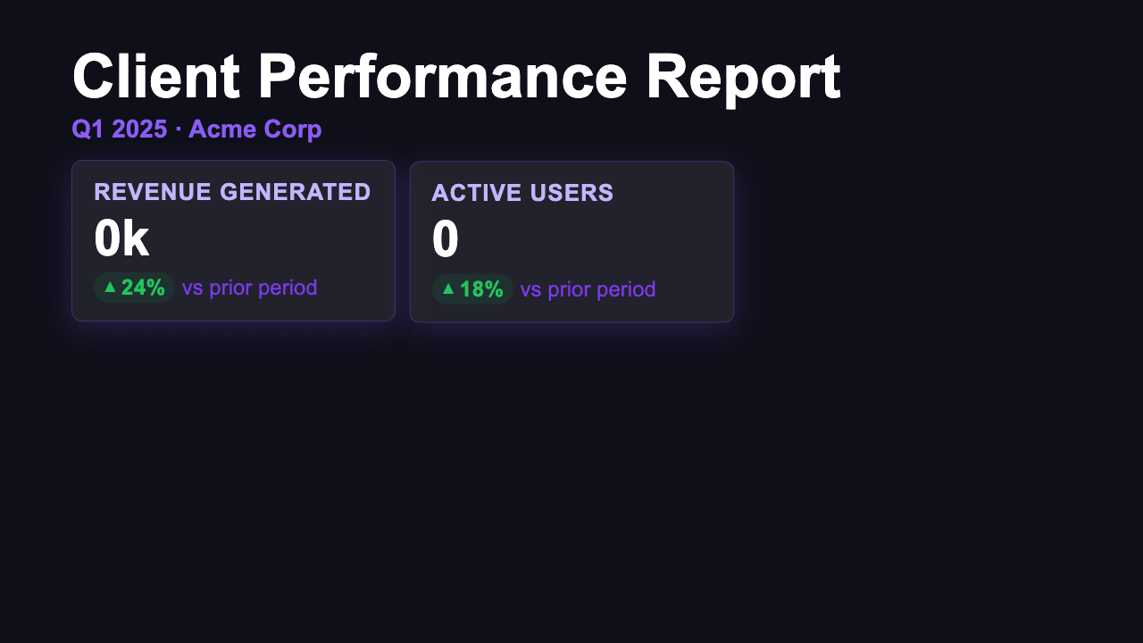 Weekly Client Report - Bold Dashboard