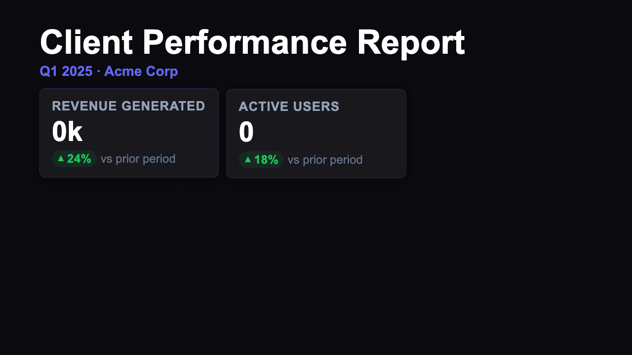 Weekly Client Report preview