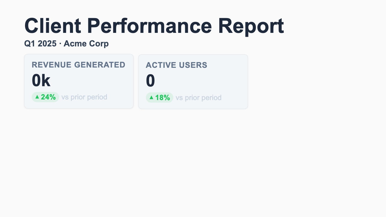 Weekly Client Report - Minimal Dashboard