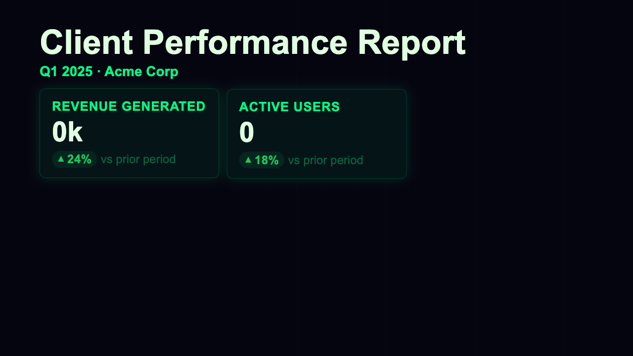 Weekly Client Report - Neon Dashboard