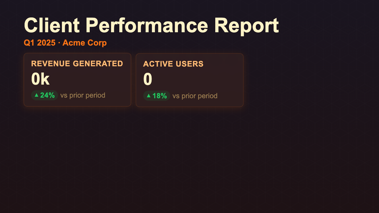 Weekly Client Report - Warm Dashboard
