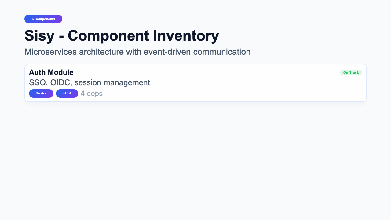Component Inventory - Inventory List Clean