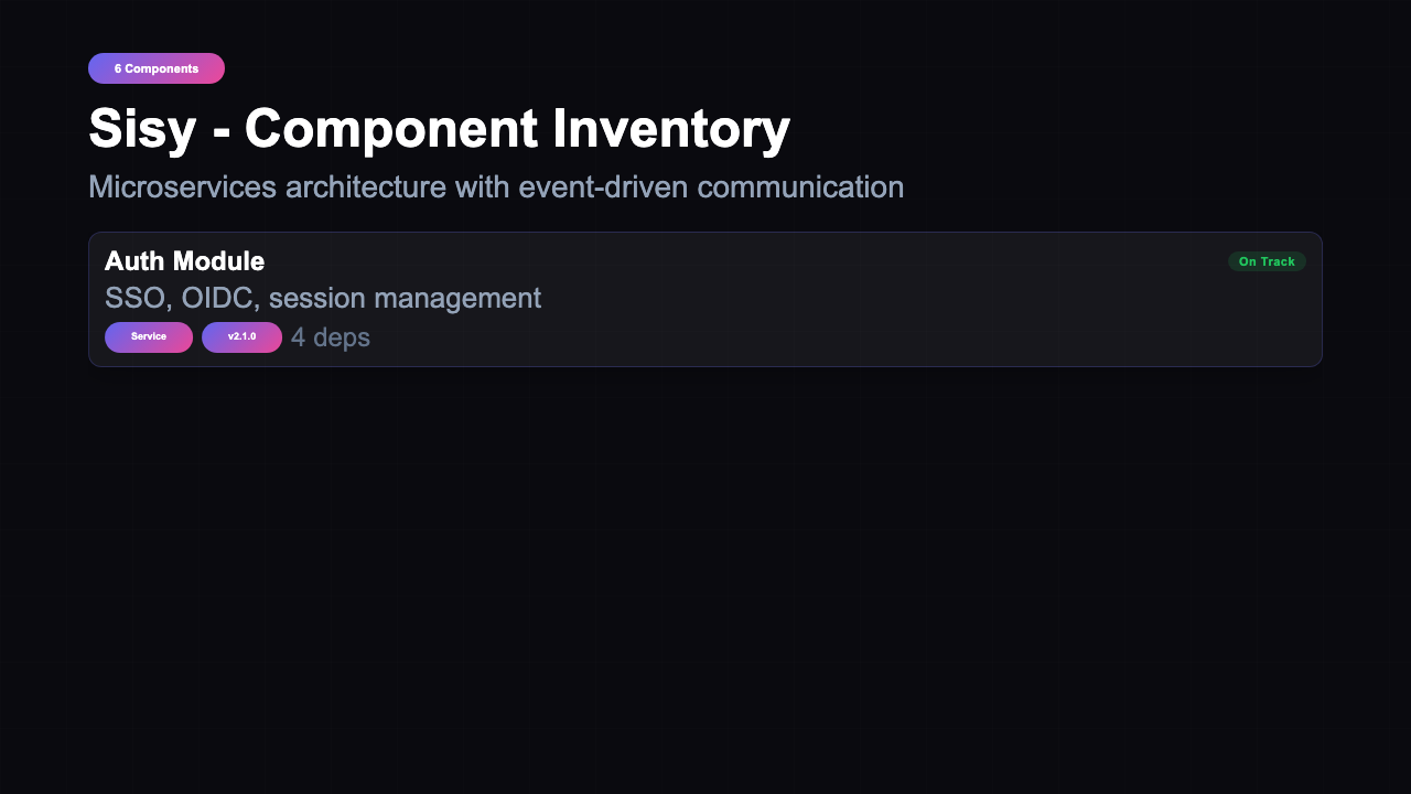 Component Inventory - Inventory List Dark