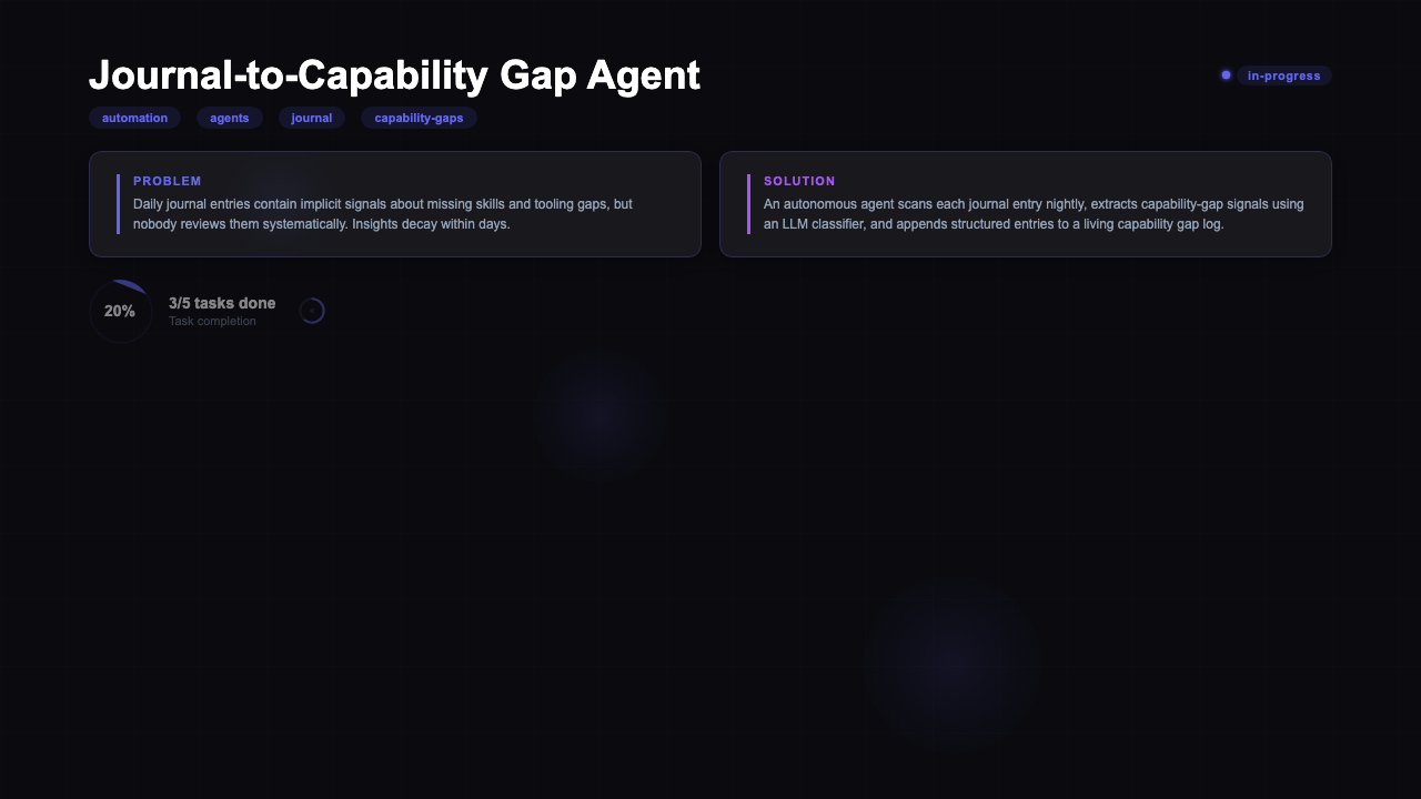 Concept Pitch - Brief Dark