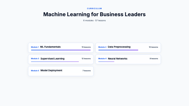Course Promo - Clean Curriculum