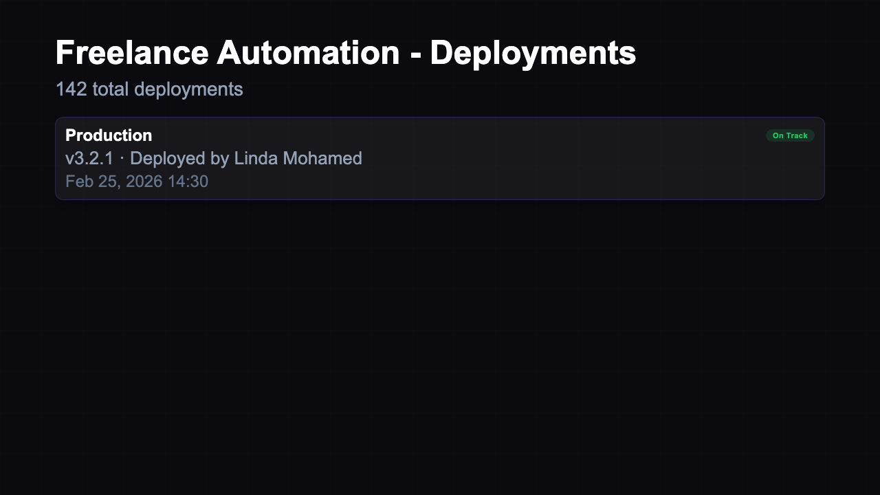 Deployment Status preview