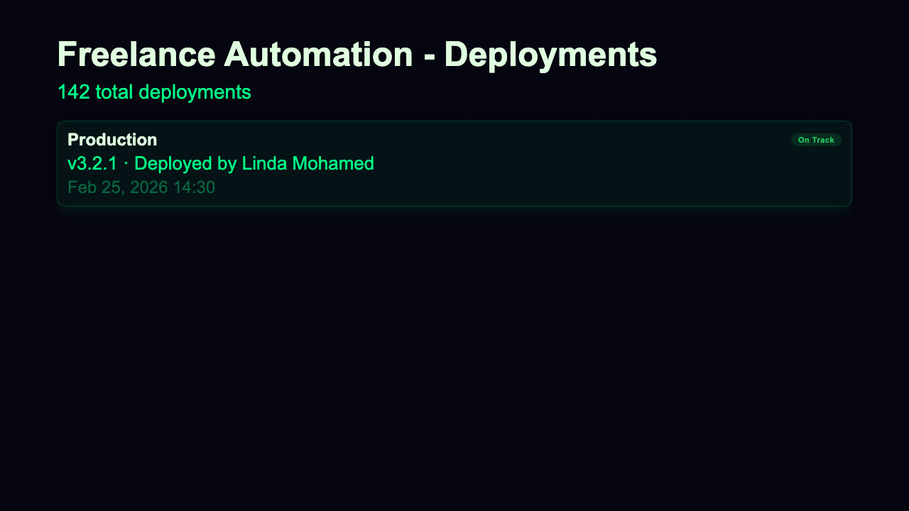 Deployment Status - Environment Cards Neon