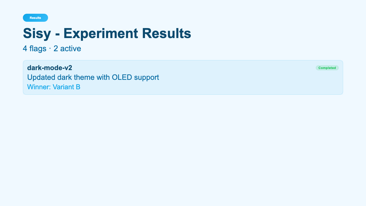 Feature Flags preview