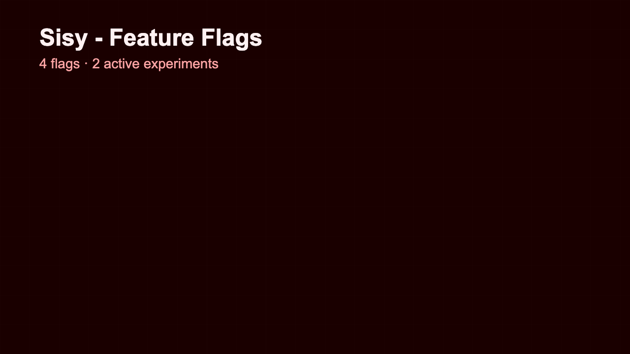 Feature Flags preview