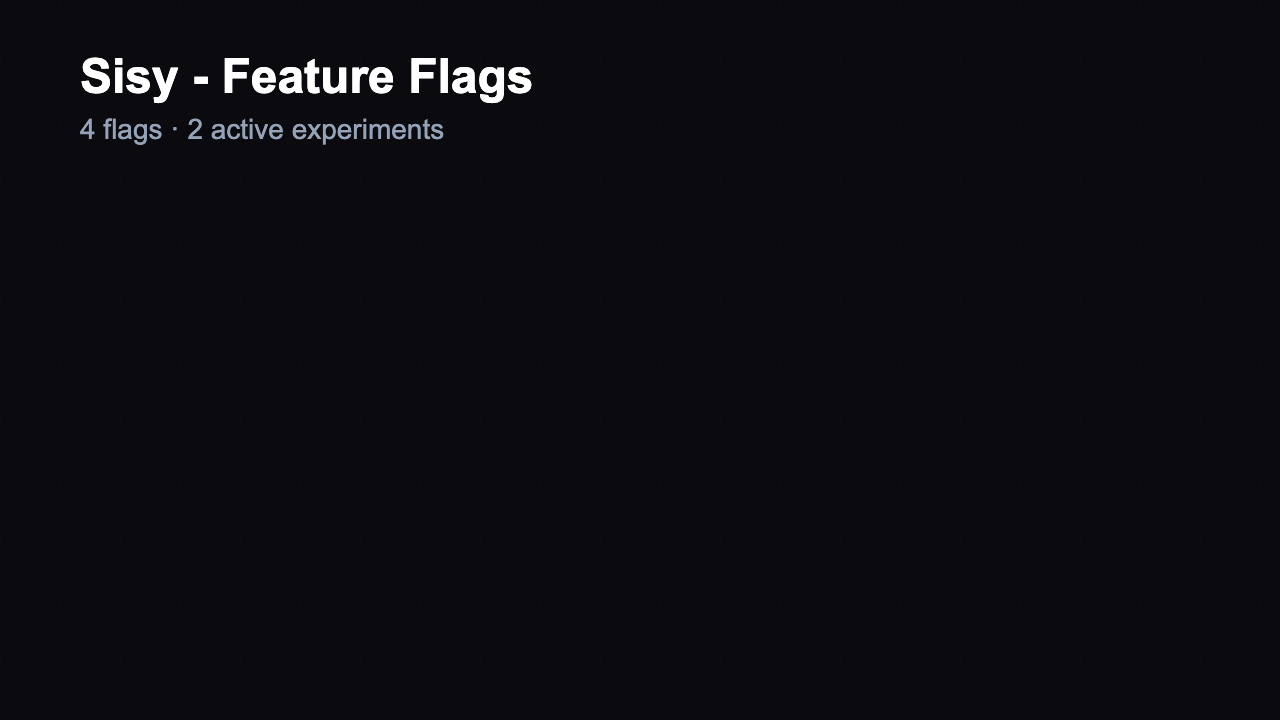 Feature Flags preview