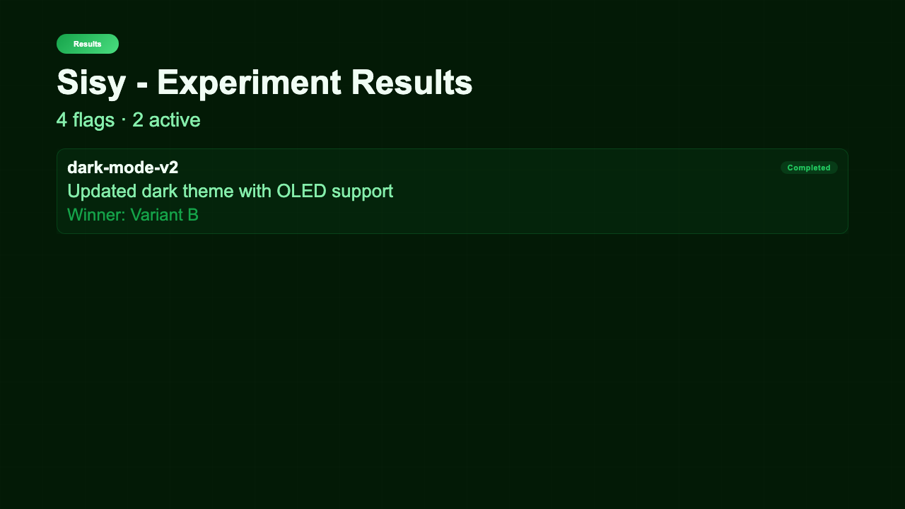 Feature Flags preview