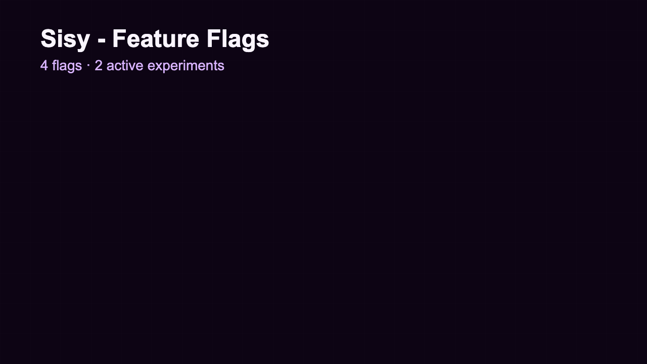 Feature Flags preview