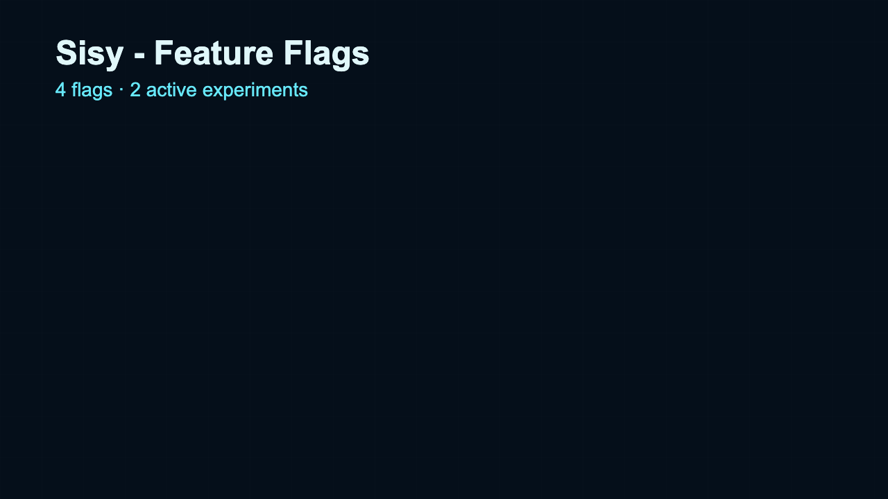 Feature Flags preview