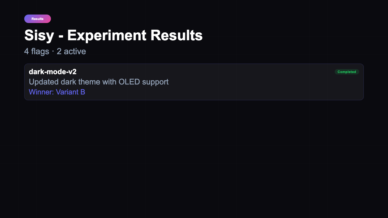 Feature Flags - Results View Dark