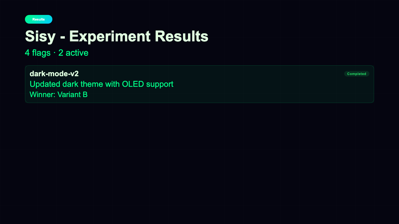 Feature Flags - Results View Neon