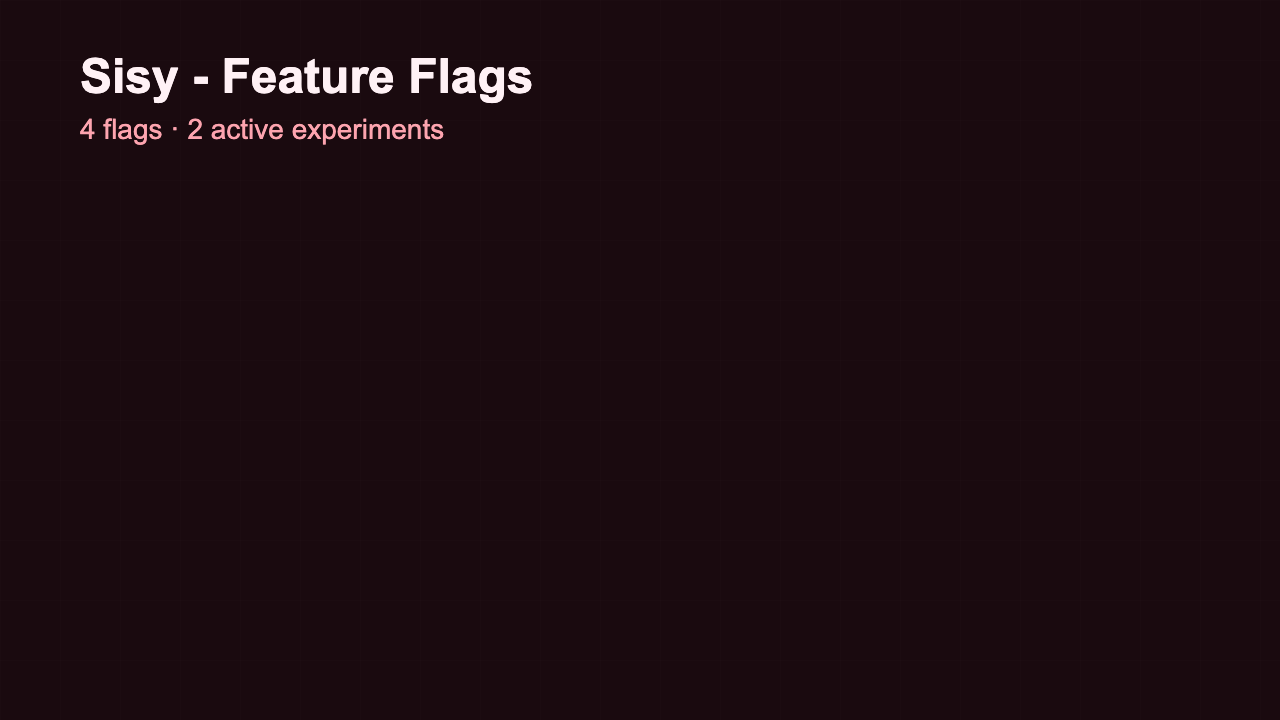 Feature Flags preview