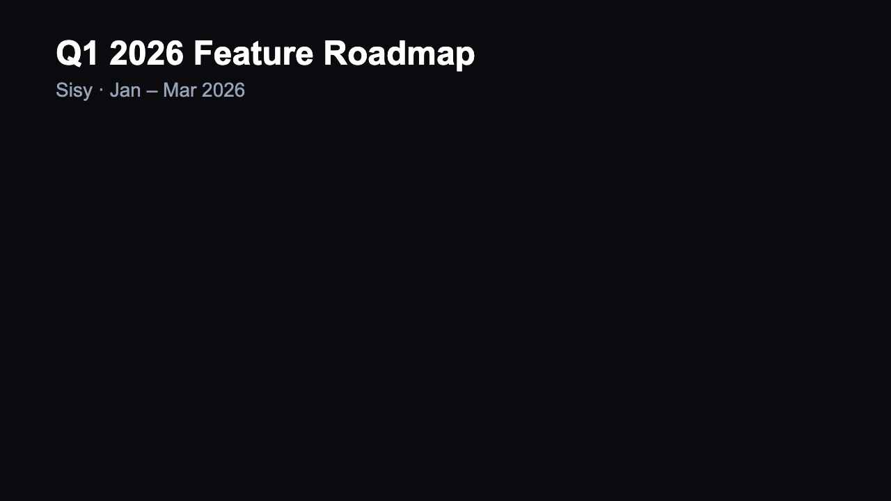 Feature Roadmap - Grid Dark