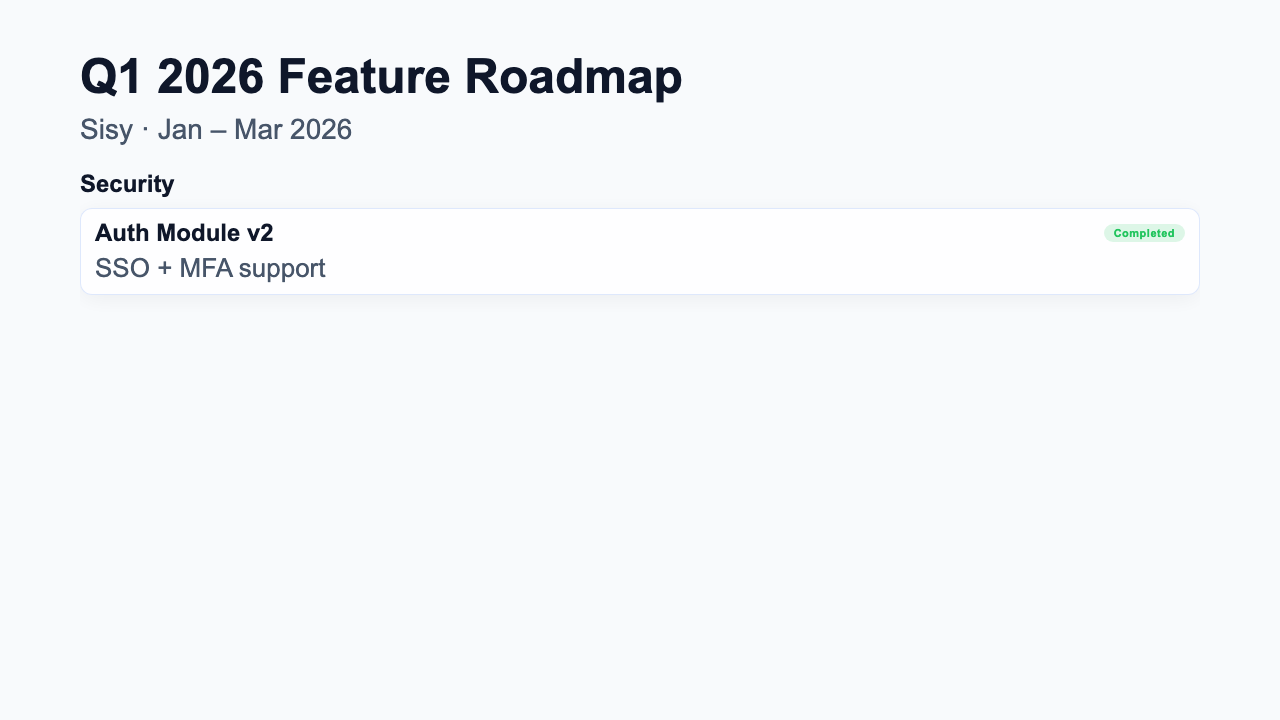 Feature Roadmap - Swimlane Clean