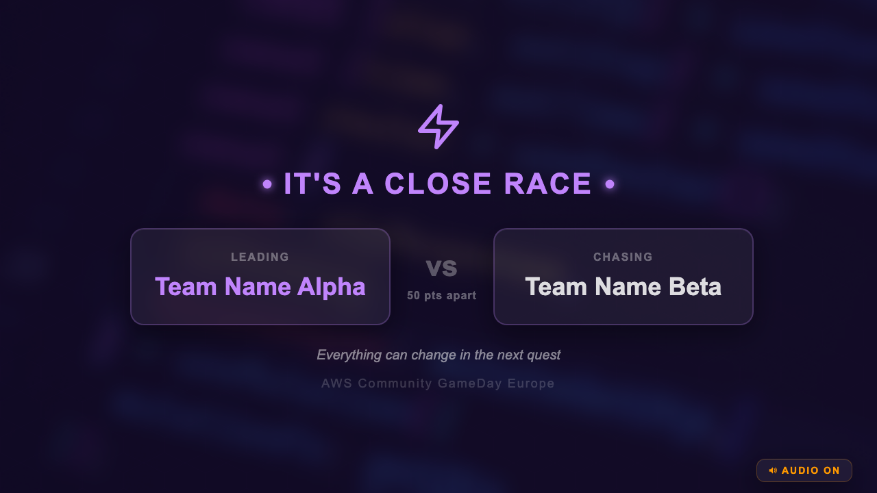 Community GameDay Europe - Close Race