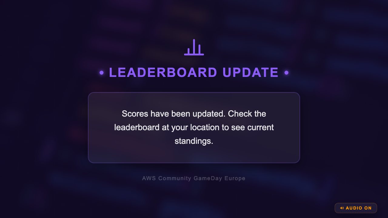 Community GameDay Europe - Leaderboard