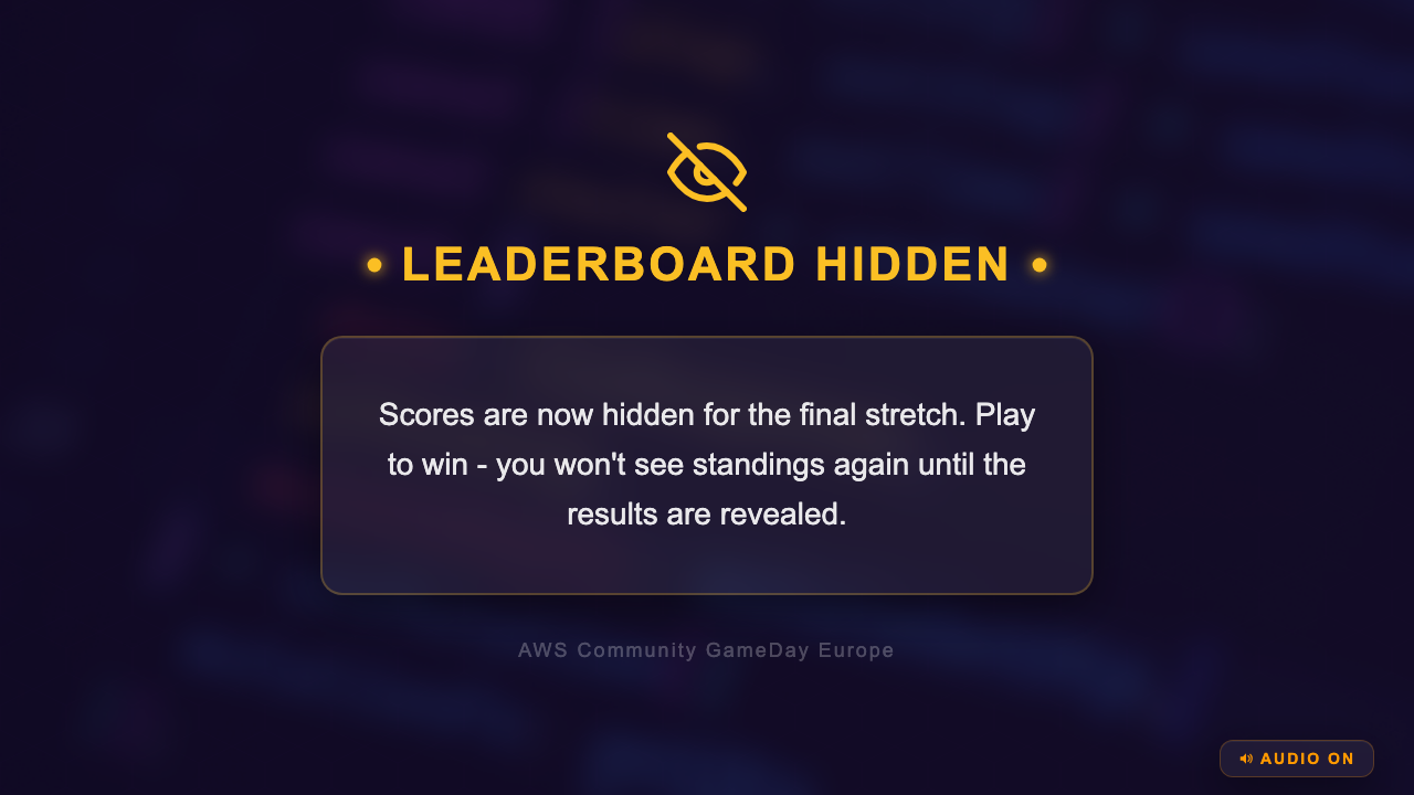Community GameDay Europe - Leaderboard Hidden