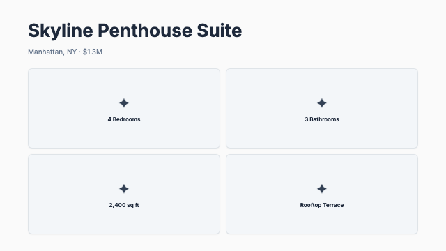 Listing - Minimal Feature Grid