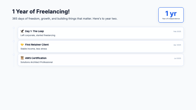 Milestone - Clean Journey