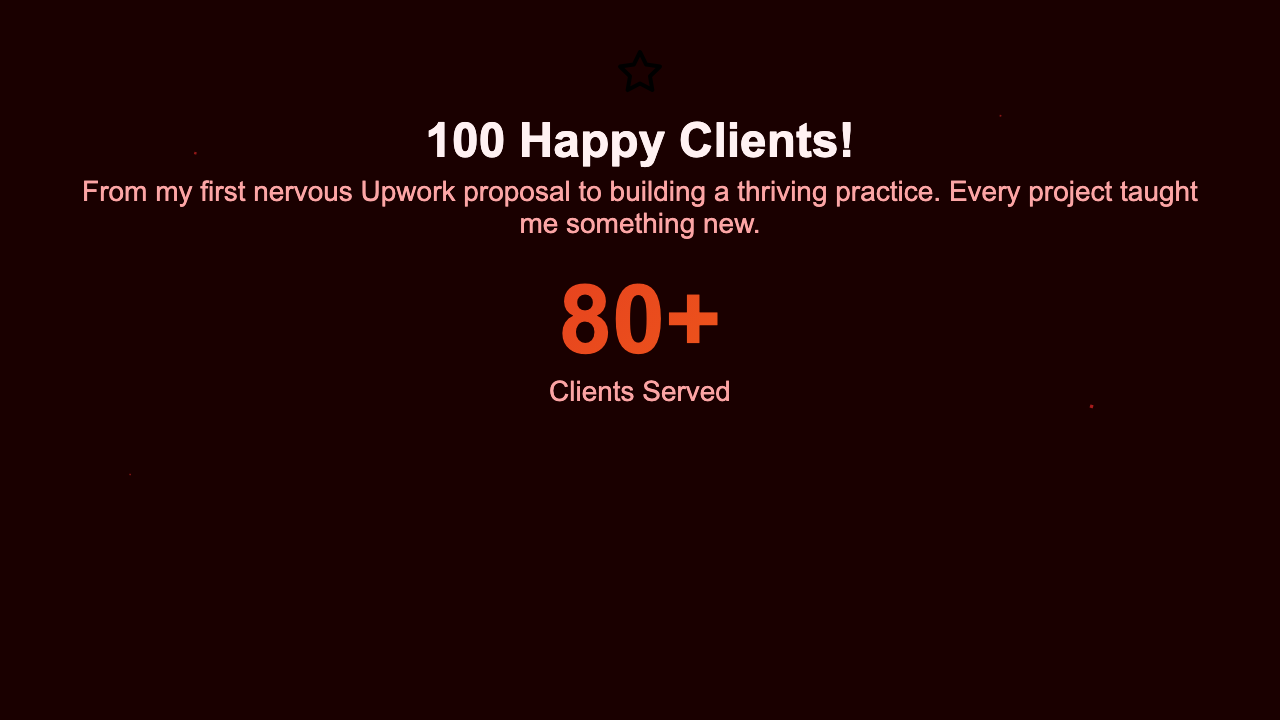 Milestone - Crimson Celebration