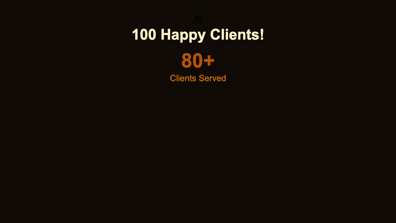 Milestone - Espresso Gratitude