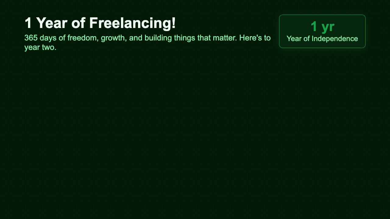 Milestone - Forest Journey