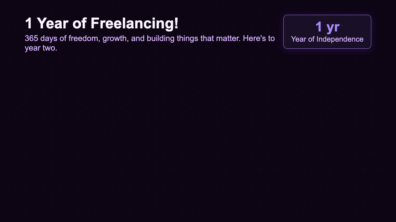 Milestone - Lavender Journey