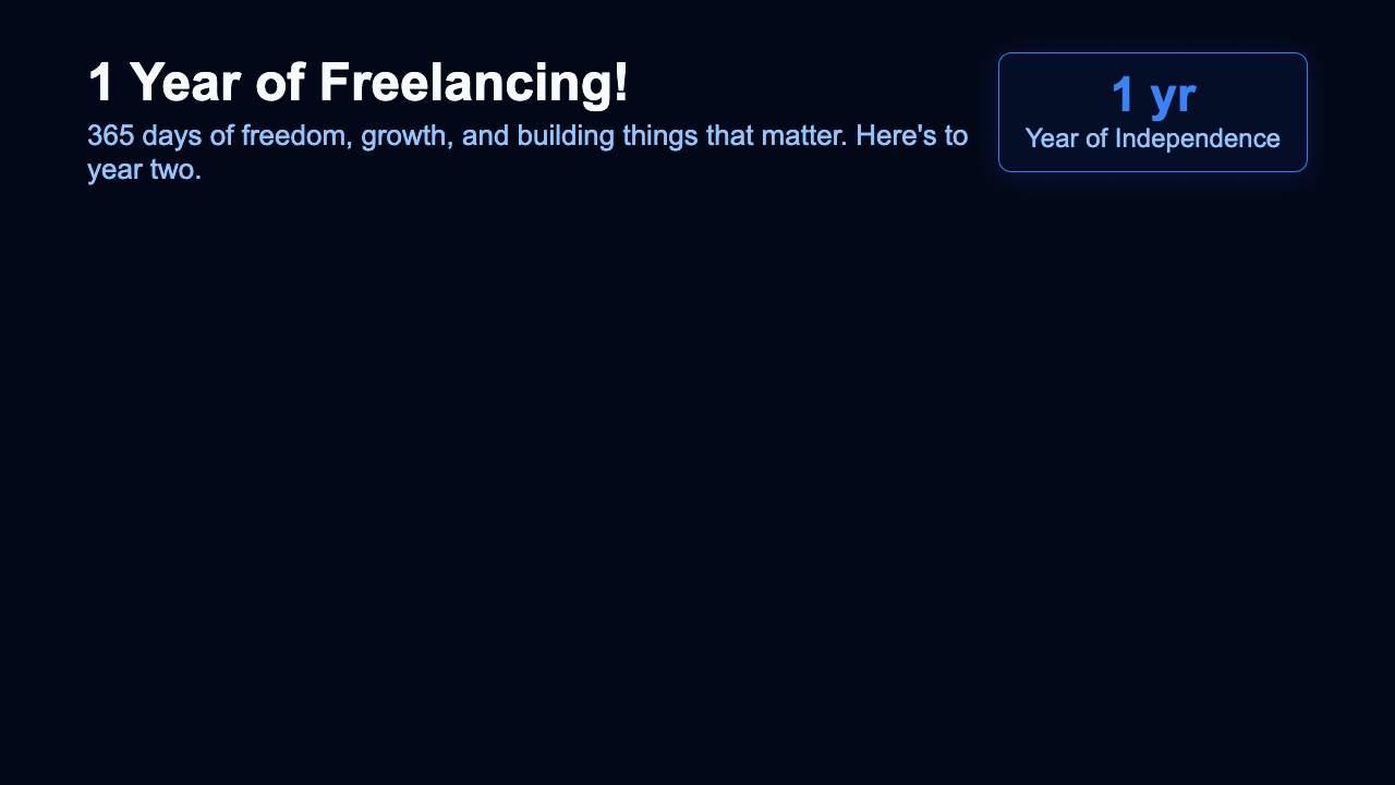 Milestone - Midnight Journey