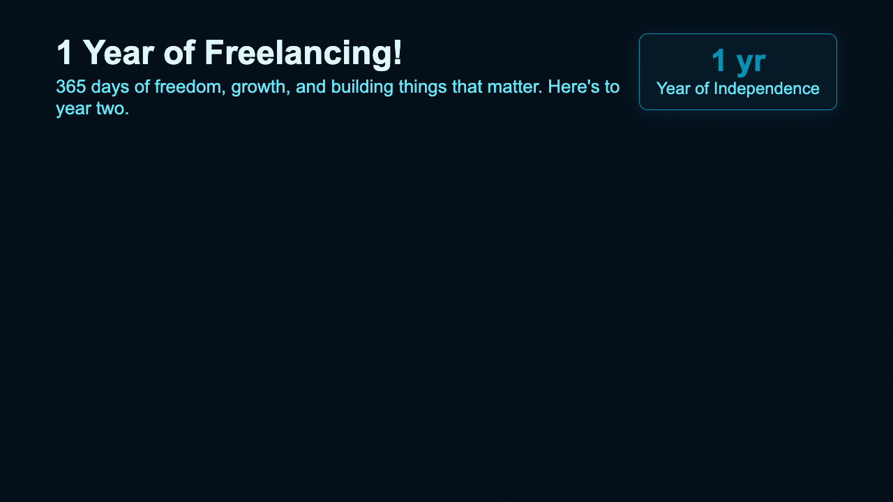 Milestone - Ocean Journey