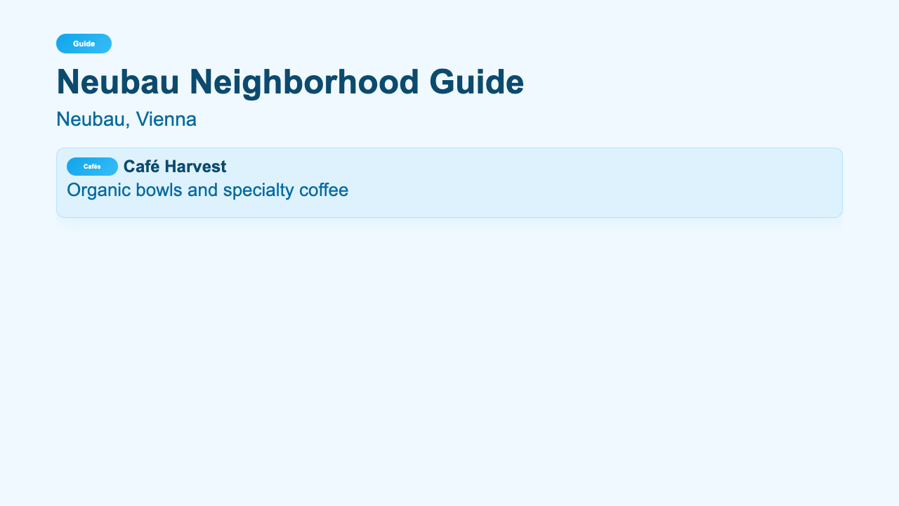 Neighborhood Guide preview